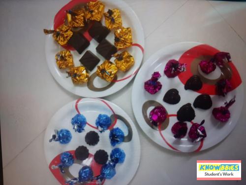 Online Course in Vasai For Chocolate Making Video Course (Pre-Recorded) in Hindi
