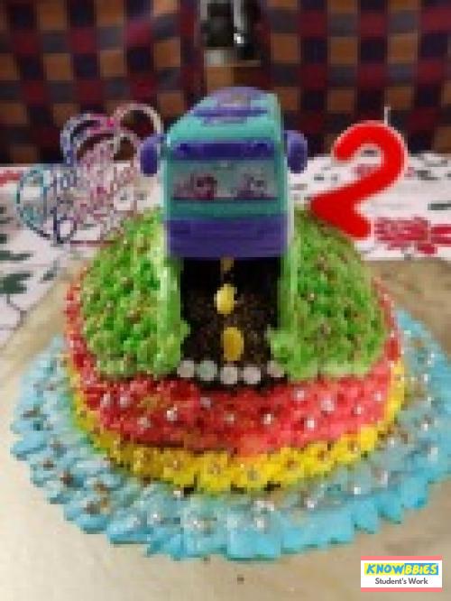 Online Course in Kolkata For Birthday Cakes + Fondant Cake : Baking & Icing Video Course (Pre-recorded) in Hindi